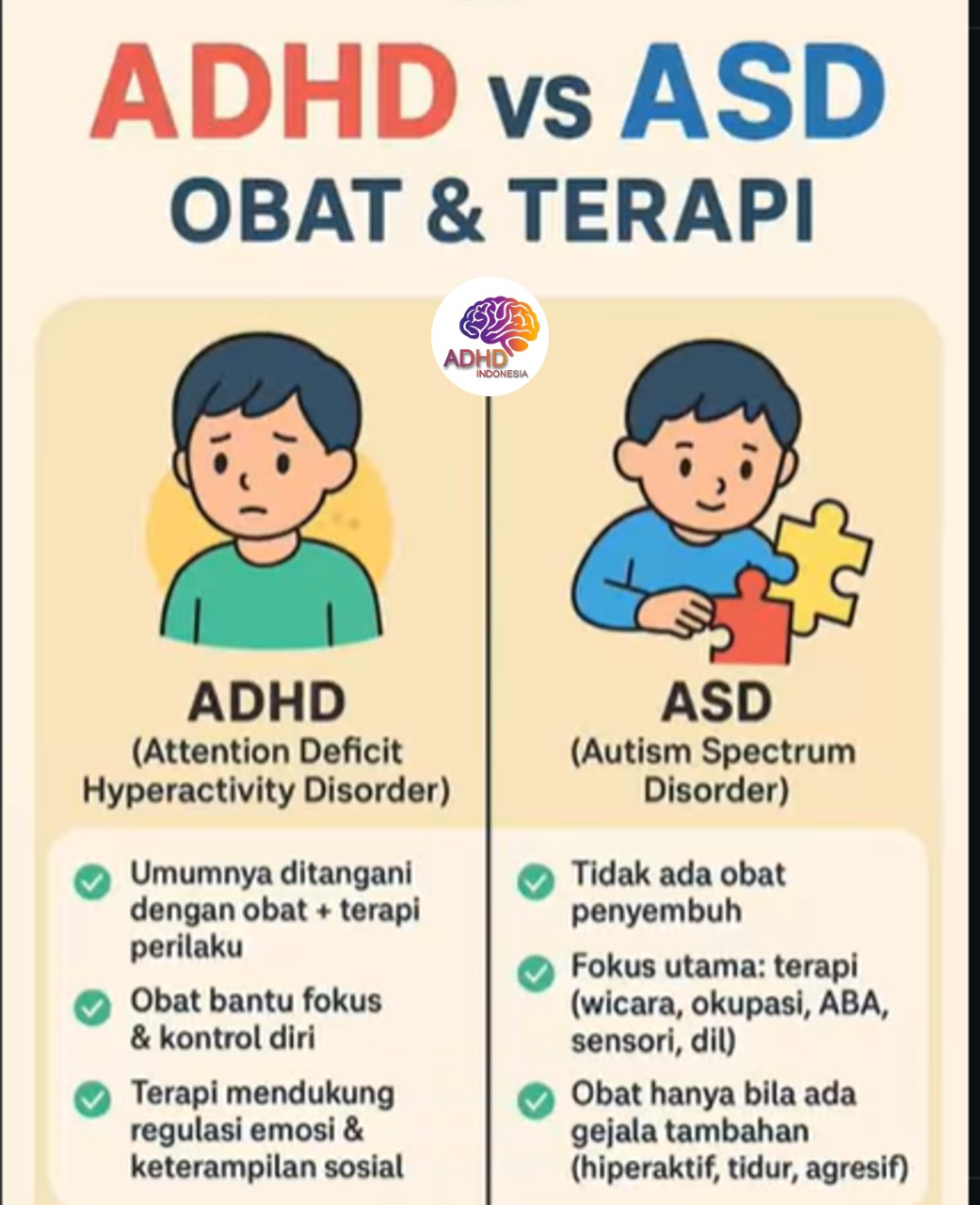 Terapi ADHD: Informasi Awal yang Perlu Diketahui Orang Tua di Kabupaten Siak